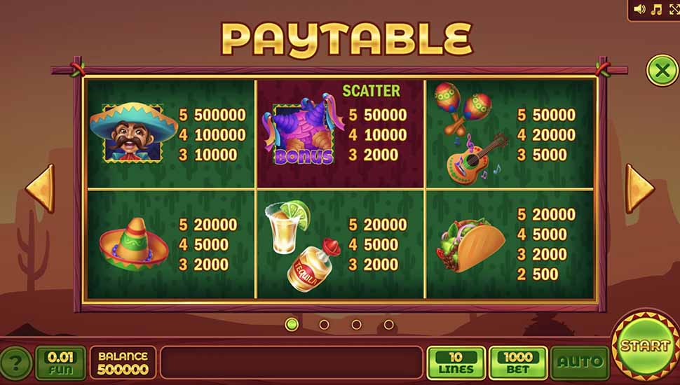 Tequila Wheel slot paytable