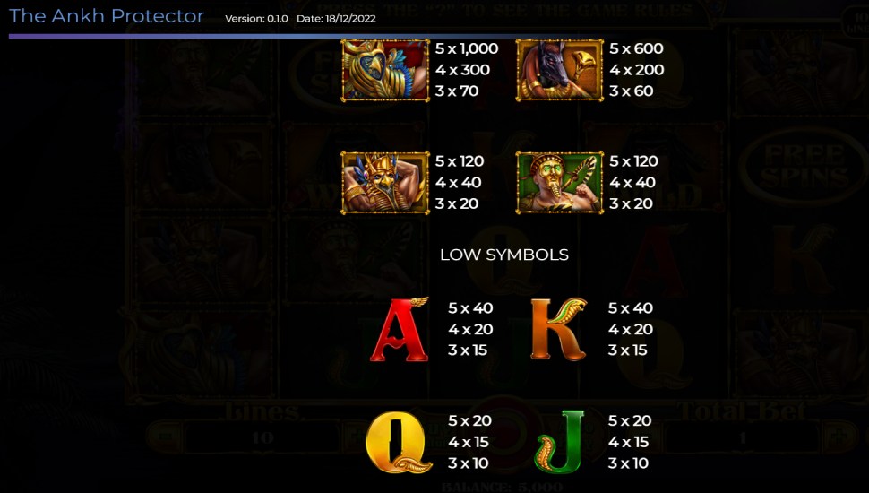 The Ankh Protector Egyptian Darkness slot - payouts