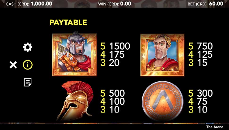 The Arena slot paytable