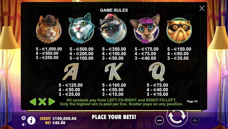 The Catfather slot paytable