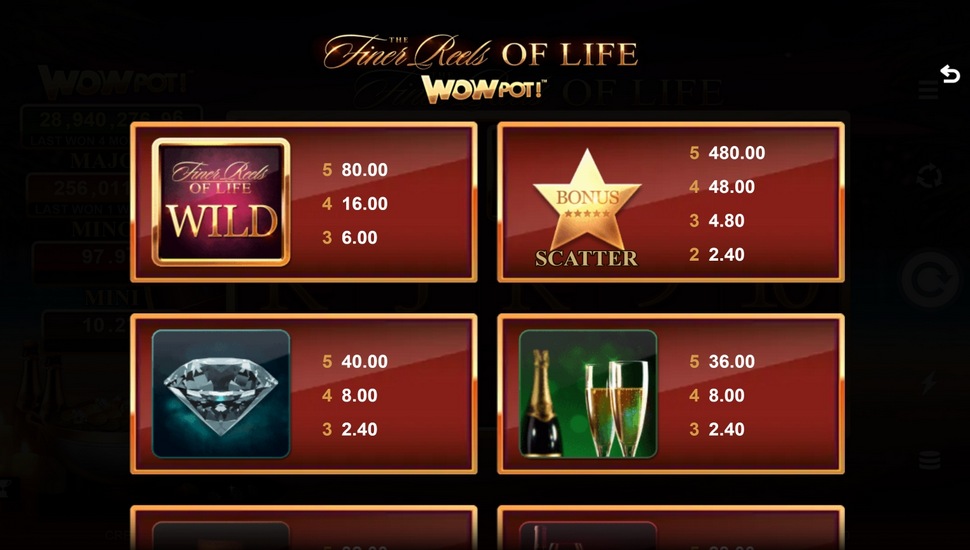 The Finer Reels of Life WOWPOT slot Paytable