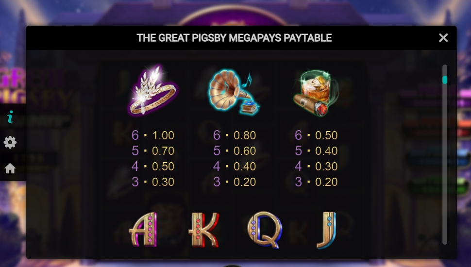 The great pigsby megapays slot - paytable