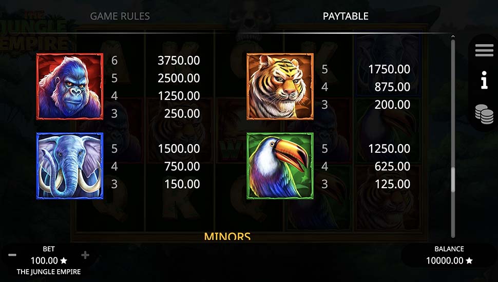 The Jungle Empire slot paytable
