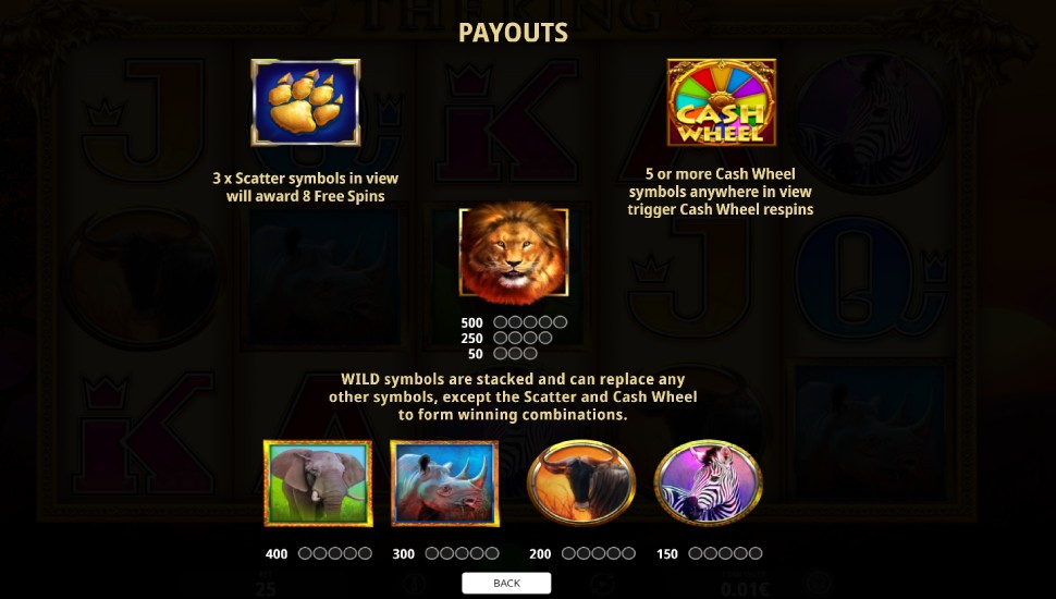 The King slot - payouts