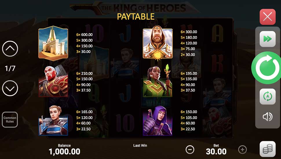 The King of Heroes slot paytable