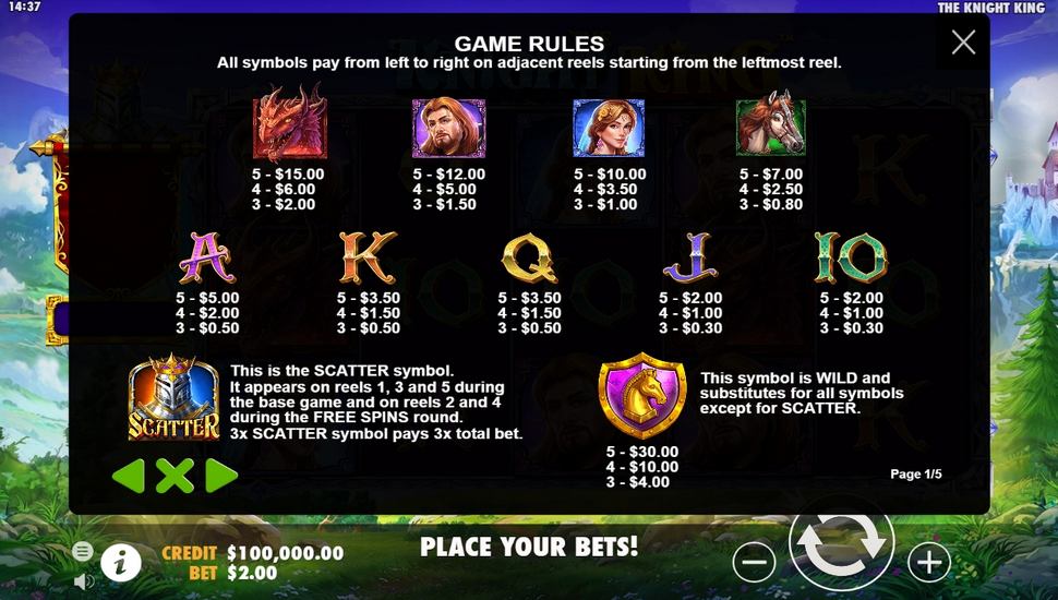 The knight king slot paytable