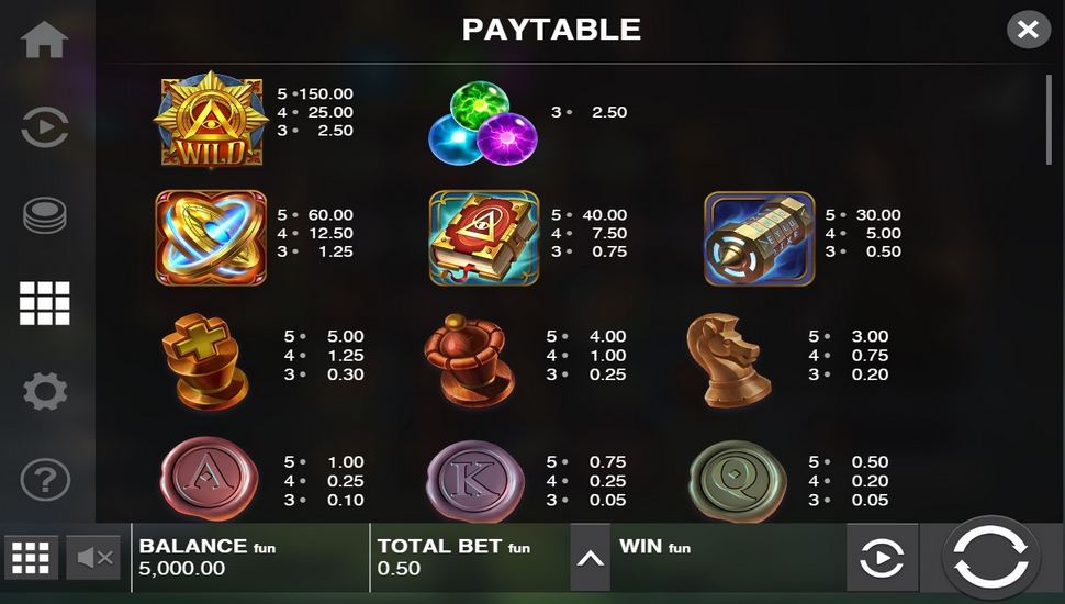 The Shadow Order Slot - Paytable