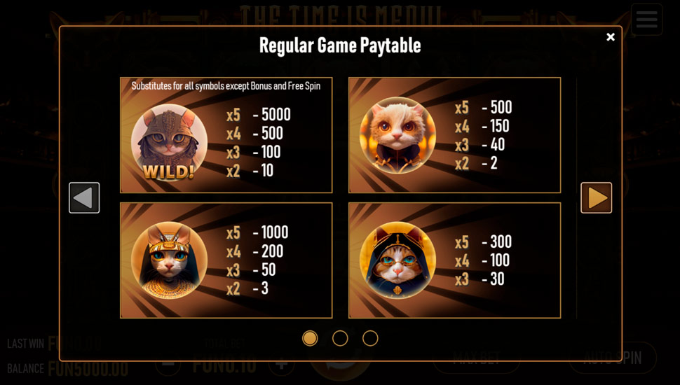 The Time is Meow slot paytable