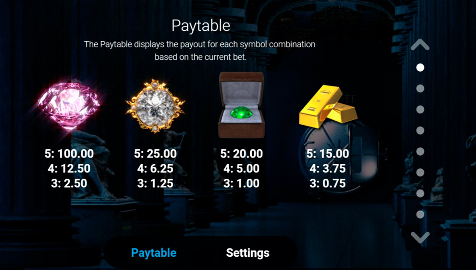 The vault slot - paytable
