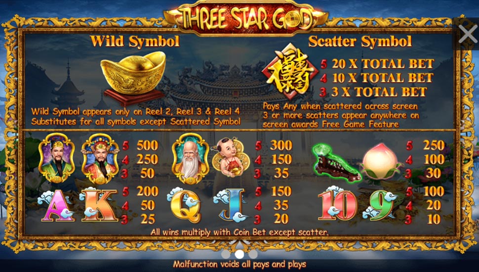 Three Star God Slot Online – Paytable