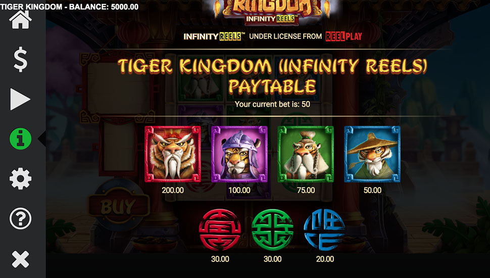 Tiger Kingdom Infinity Reels slot paytable
