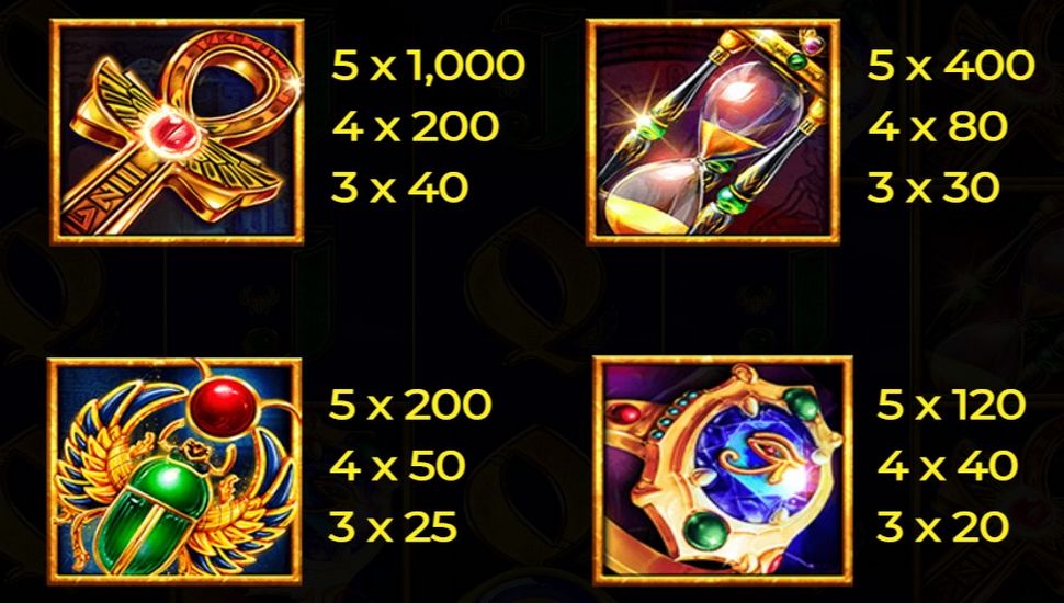 Times of Egypt Egyptian Darkness Slot - Paytable
