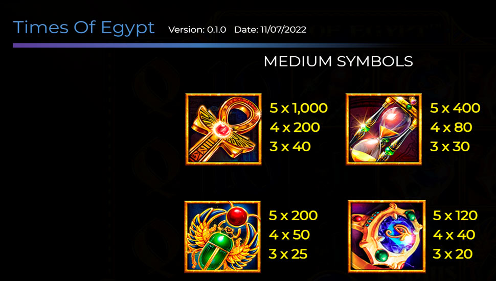 Times Of Egypt slot paytable