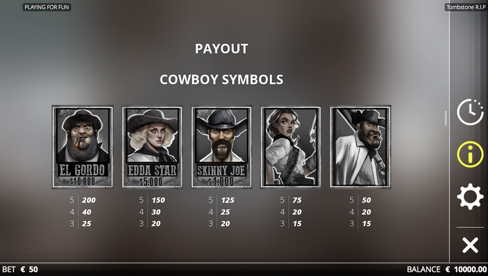 Tombstone R.I.P. slot paytable   