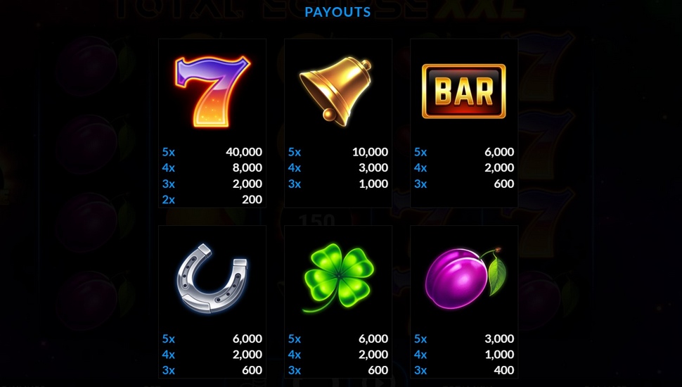 Total Eclipse XXL slot paytable