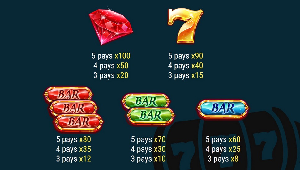 Treasure of the Sands slot paytable