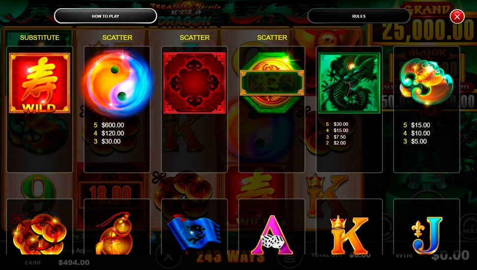 Treasure spirits dragon slot paytable