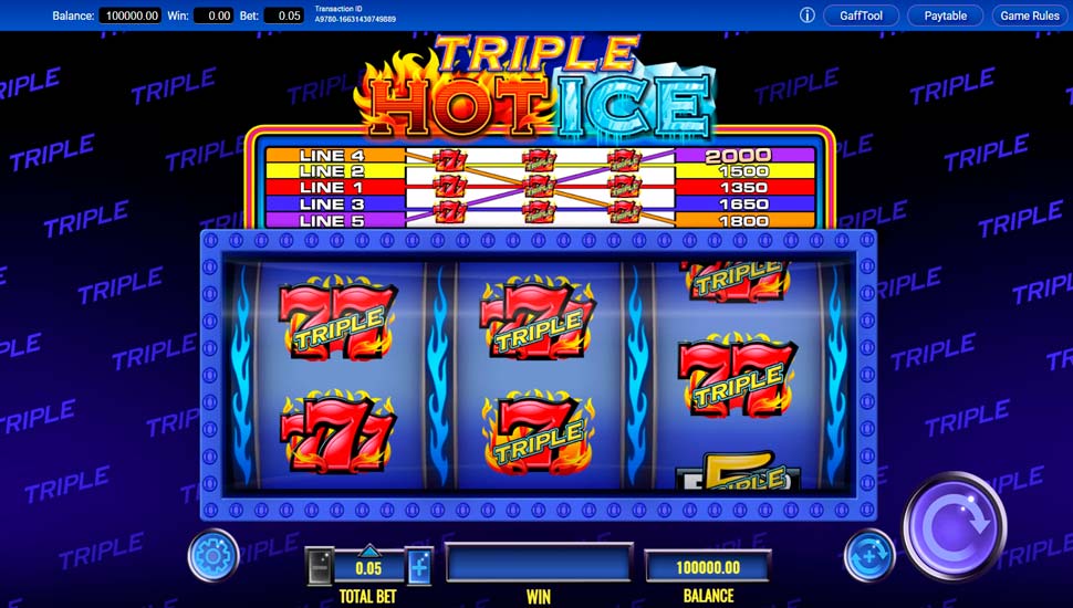 Triple Hot Ice Slot Free Play RTP 96.6% & Medium Volatility