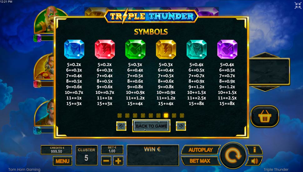 Triple Thunder slot paytable