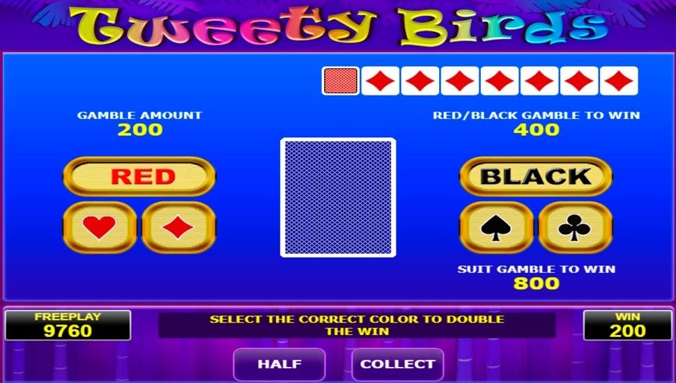 Tweety birds slot- Gamble