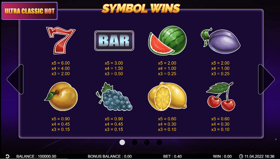 Ultra Classic Hot slot paytable