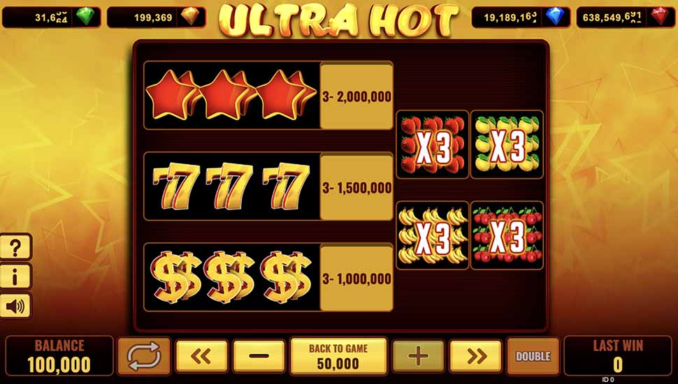 Ultra Hot slot paytable