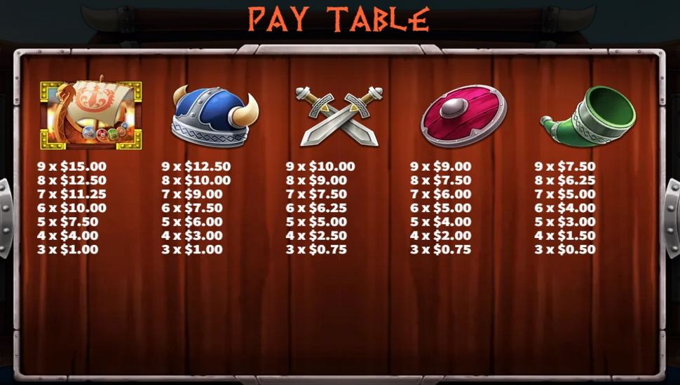 Up Helly Aa Slot - Paytable
