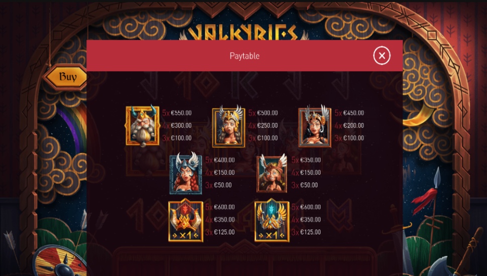 Valkyries - payouts