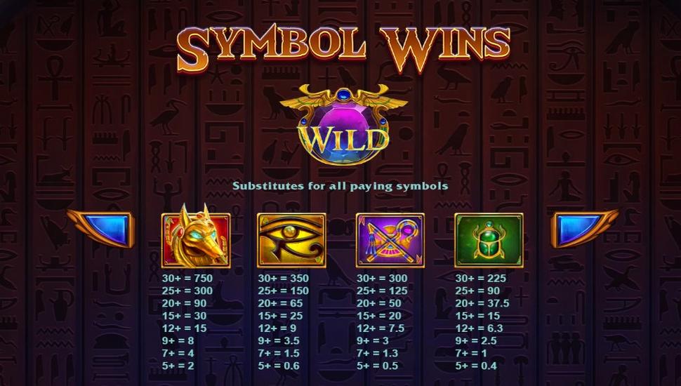 Vault of Anubis Slot - Paytable