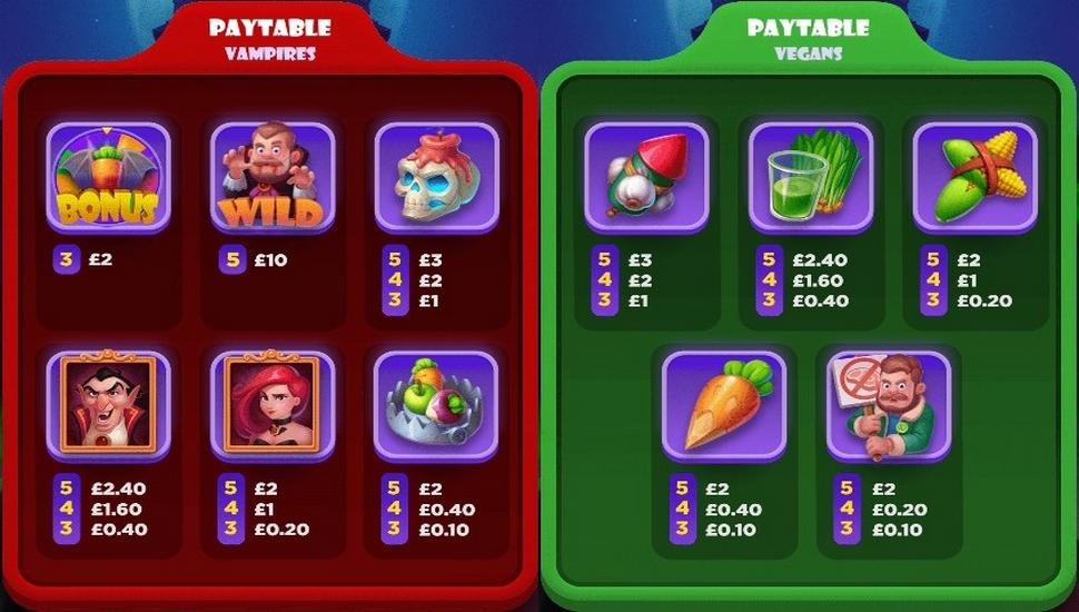 Vegans vs Vampires Slot - Paytable