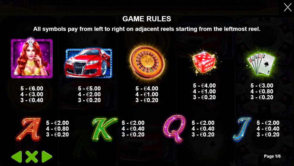 Vegas Nights Slot - Paytable