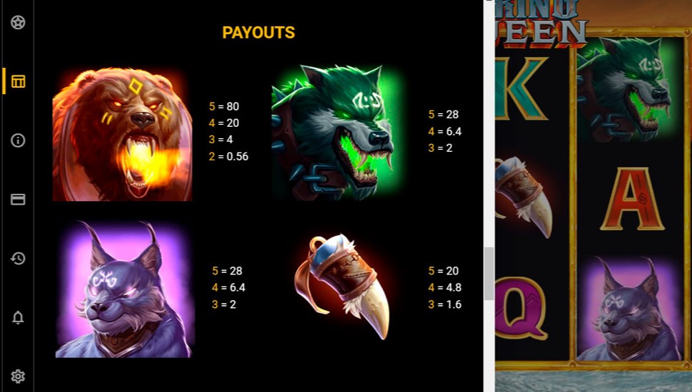 Viking queen slot - paytable