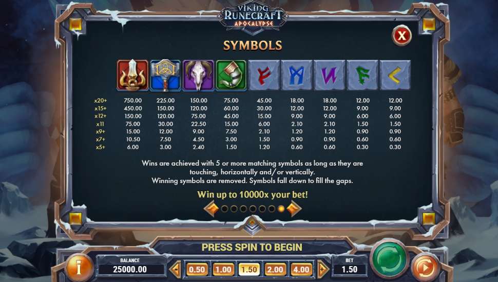 Viking Runecraft Apocalypse slot - payouts