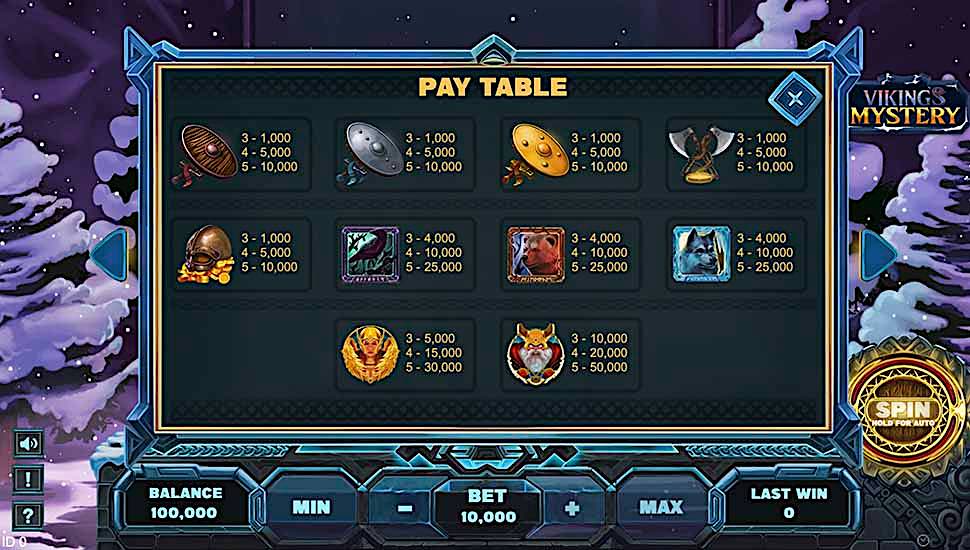 Viking-s Mystery slot paytable