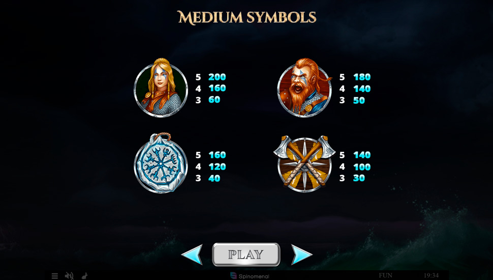 Vikings and Gods 2 slot paytable