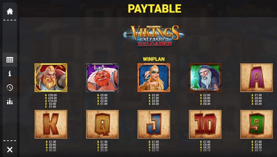 Vikings Unleashed Reloaded slot paytable