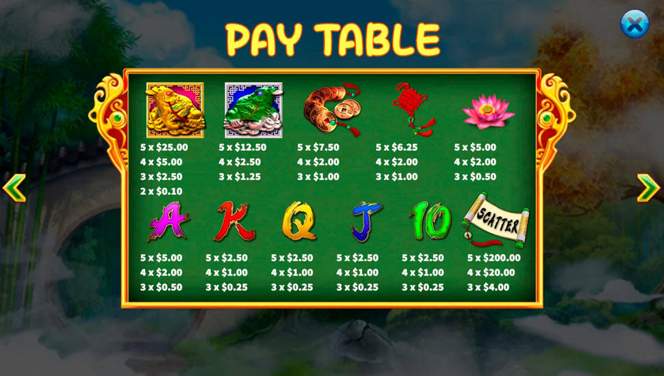 Wealth Toad slot paytable