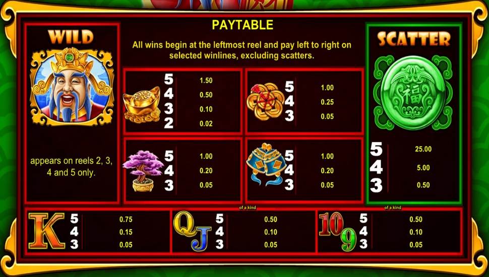 Welcome Fortune Slot - Paytable