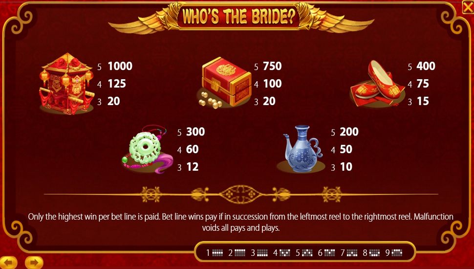 Who's the Bride Slot - Paytable