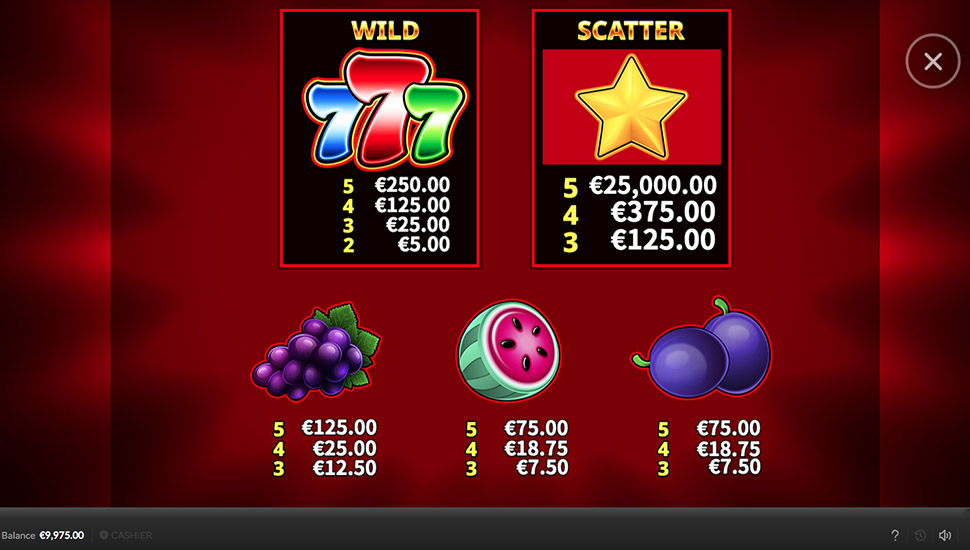 Wicked 777 slot paytable