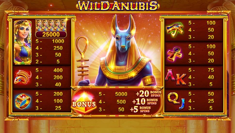 Wild Anubis Slot - Paytable
