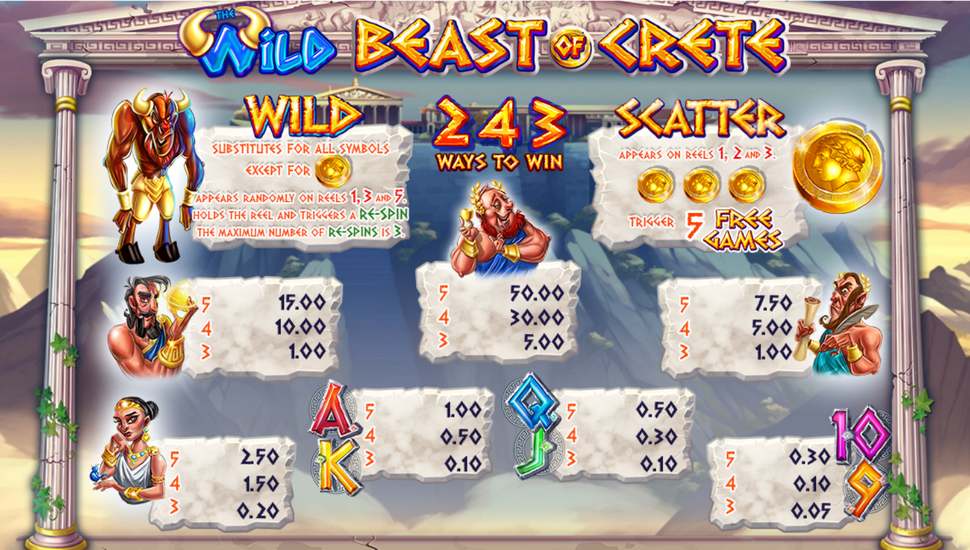 Wild Beast of Crete Slot - Paytable