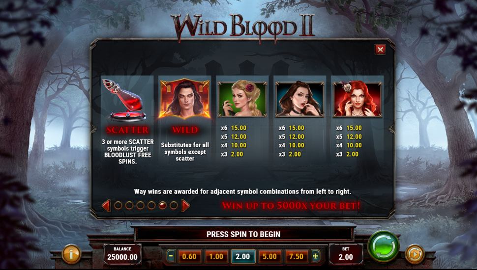 Wild Blood 2 slot - payouts
