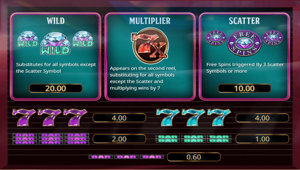 Wild Diamond 7x Slot - Paytable