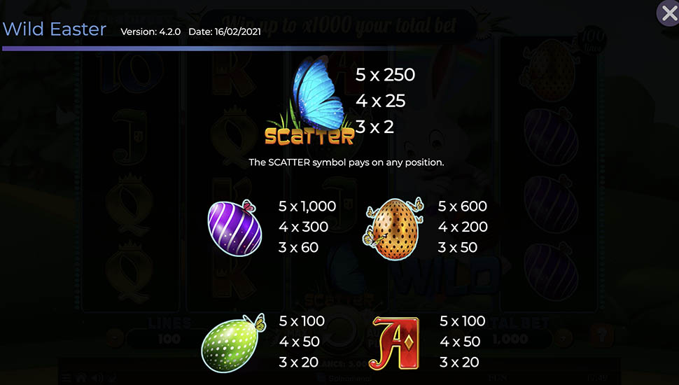 Wild Easter slot paytable