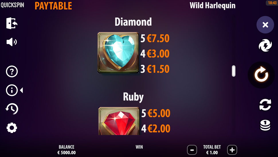 Wild Harlequin Online Slot – Paytable