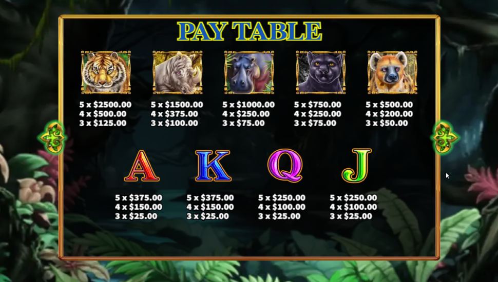Wild jungle slot - payouts