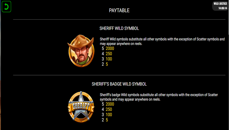 Wild Justice slot paytable