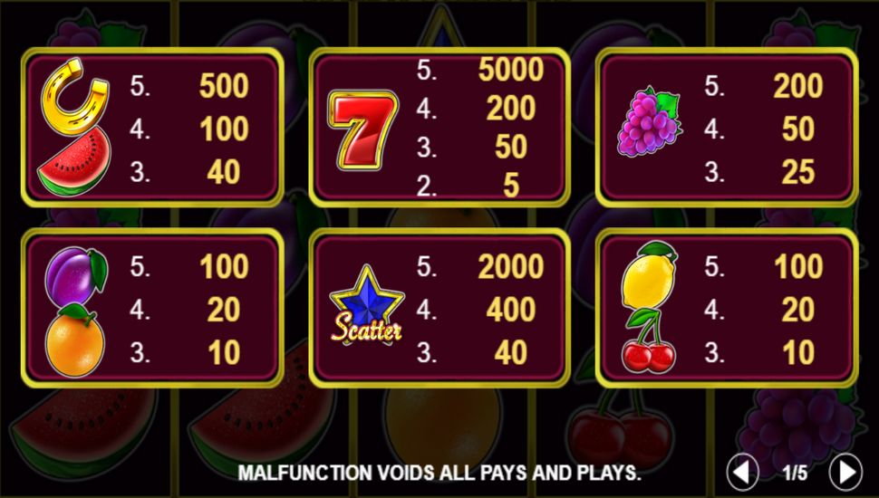 Wild'n Luck 20 Slot - Paytable