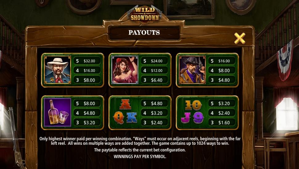 Wild Showdown Slot - Paytable